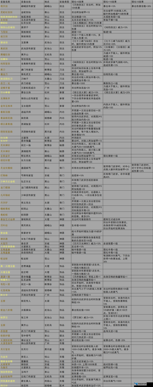 我的侠客长生门寿宴支线任务全攻略，资源管理技巧与最大化任务价值详解